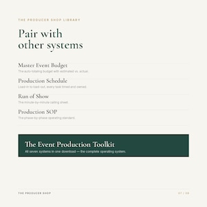 May include: A digital document page titled The Producer Shop Library, Pair with other systems. It lists Master Event Budget, Production Schedule, Run of Show, and Production SOP. A dark green banner highlights The Event Production Toolkit.