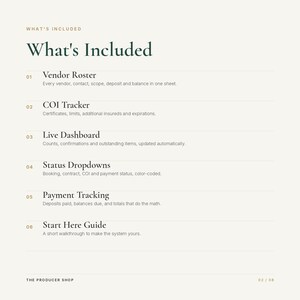 May include: A digital document titled What's Included listing six features: Vendor Roster, COI Tracker, Live Dashboard, Status Dropdowns, Payment Tracking, and Start Here Guide. The text is dark green on a light cream background with page number 02/08.