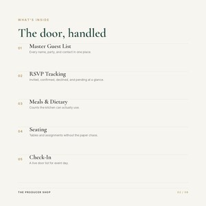 May include: A white informational document titled What's Inside: The door, handled. It lists five numbered sections: 01 Master Guest List, 02 RSVP Tracking, 03 Meals & Dietary, 04 Seating, and 05 Check-In, with brief descriptions for each item.