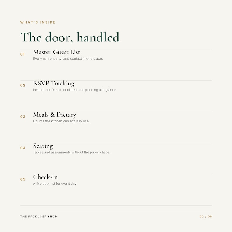 May include: A white informational document titled What's Inside: The door, handled. It lists five numbered sections: 01 Master Guest List, 02 RSVP Tracking, 03 Meals & Dietary, 04 Seating, and 05 Check-In, with brief descriptions for each item.
