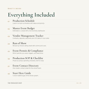 Może przedstawiać: Biały dokument zatytułowany Everything Included, zawierający listę ośmiu element&oacute;w zarządzania wydarzeniami: Production Schedule, Master Event Budget, Vendor Management Tracker, Run of Show, Event Permits & Compliance, Production SOP & Checklist, Event Contact Directory oraz Start Here Guide.
