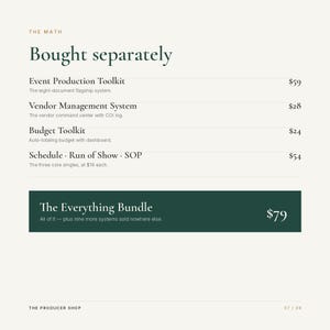K&ouml;nnte beinhalten: Ein digitales Dokument mit dem Titel The Math, Bought separately, das ein Event Production Toolkit, Vendor Management System, Budget Toolkit, Schedule, Run of Show, SOP und The Everything Bundle mit zugeh&ouml;rigen Preisangaben auflistet.