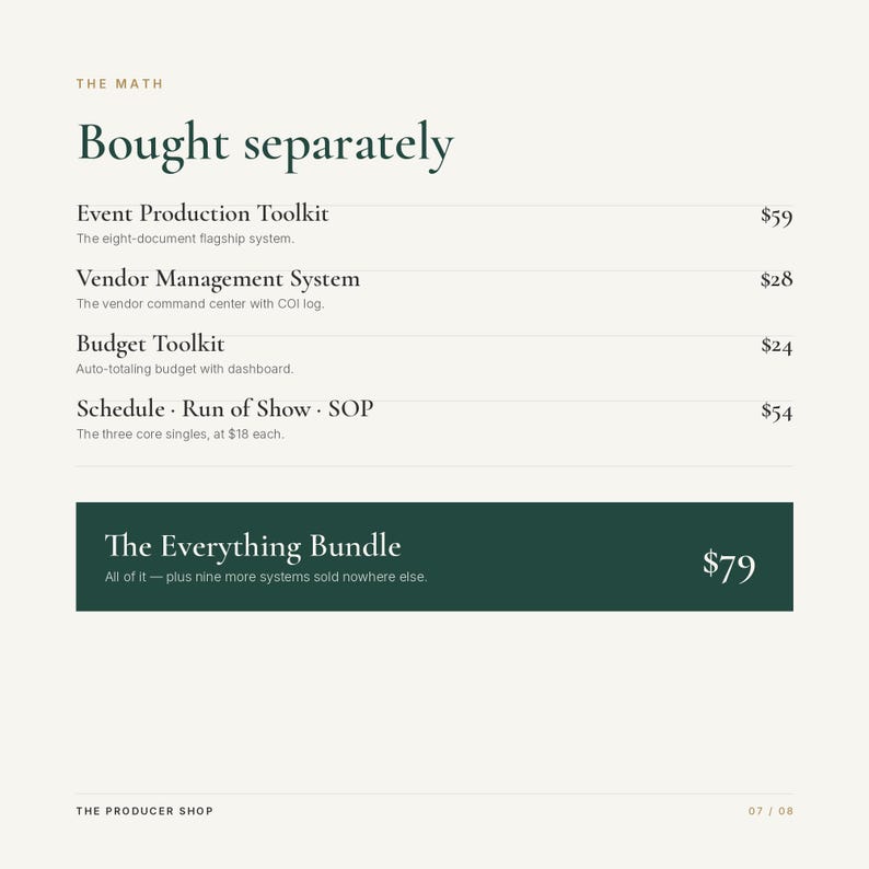 K&ouml;nnte beinhalten: Ein digitales Dokument mit dem Titel The Math, Bought separately, das ein Event Production Toolkit, Vendor Management System, Budget Toolkit, Schedule, Run of Show, SOP und The Everything Bundle mit zugeh&ouml;rigen Preisangaben auflistet.