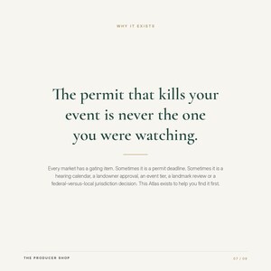 May include: A white informational graphic with dark green text that reads: Why it exists. The permit that kills your event is never the one you were watching. Every market has a gating item. This Atlas exists to help you find it first. The Producer Shop 07/09.