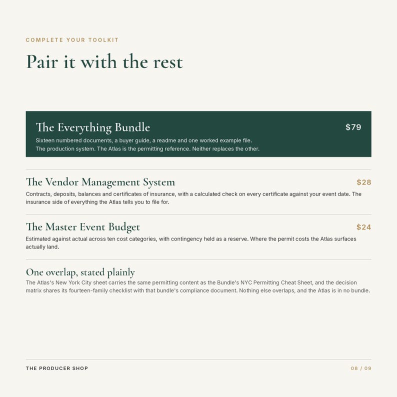 May include: A digital document listing titled Complete Your Toolkit, Pair it with the rest. It features The Everything Bundle, The Vendor Management System, The Master Event Budget, and One overlap, stated plainly, with descriptive text for each item.