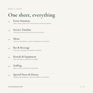 May include: A digital document template titled What's Inside One sheet, everything. It lists seven sections: Event Summary, Service Timeline, Menu, Bar & Beverage, Rentals & Equipment, Staffing, and Special Notes & Dietary, with brief descriptions for each.