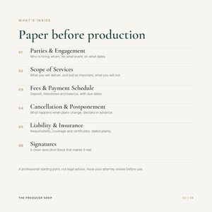 May include: A document titled Paper before production with the heading What's inside. It lists six sections: Parties & Engagement, Scope of Services, Fees & Payment Schedule, Cancellation & Postponement, Liability & Insurance, and Signatures.