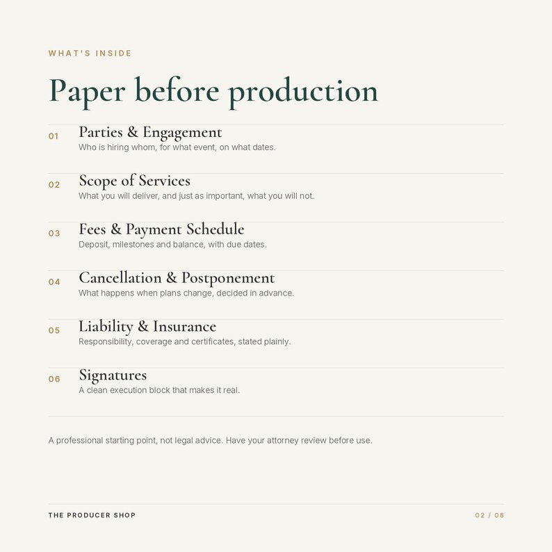 May include: A document titled Paper before production with the heading What's inside. It lists six sections: Parties & Engagement, Scope of Services, Fees & Payment Schedule, Cancellation & Postponement, Liability & Insurance, and Signatures.