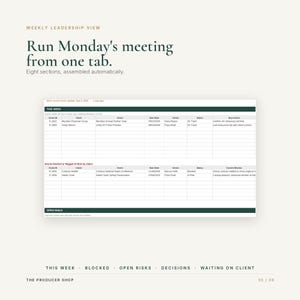 May include: A digital dashboard titled Weekly Leadership View with the text Run Monday's meeting from one tab. Eight sections, assembled automatically. It displays a table labelled This Week with event details, followed by a section for blocked events.