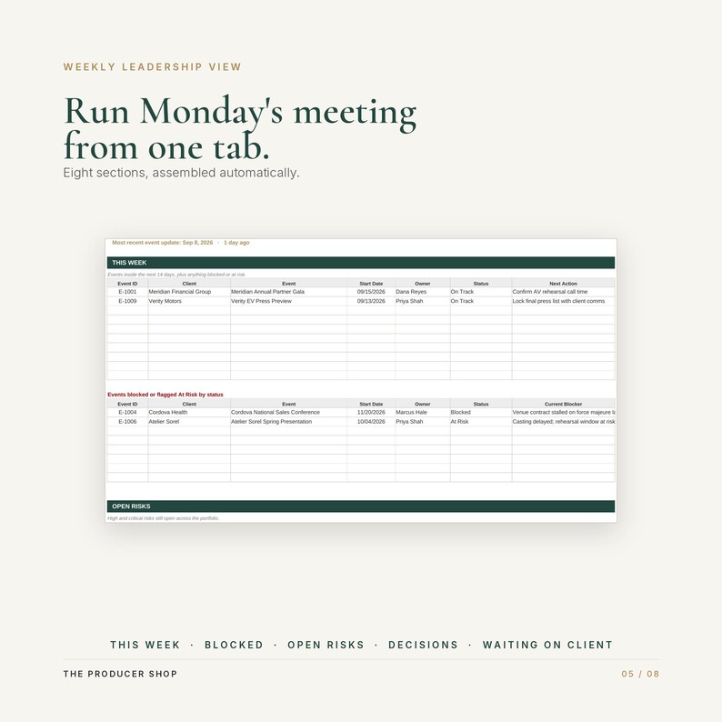 May include: A digital dashboard titled Weekly Leadership View with the text Run Monday's meeting from one tab. Eight sections, assembled automatically. It displays a table labelled This Week with event details, followed by a section for blocked events.