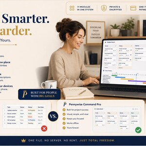Project Management App Kanban Board Gantt Chart Task Tracker Project Planner Recurring Tasks Eisenhower Matrix Offline Web App