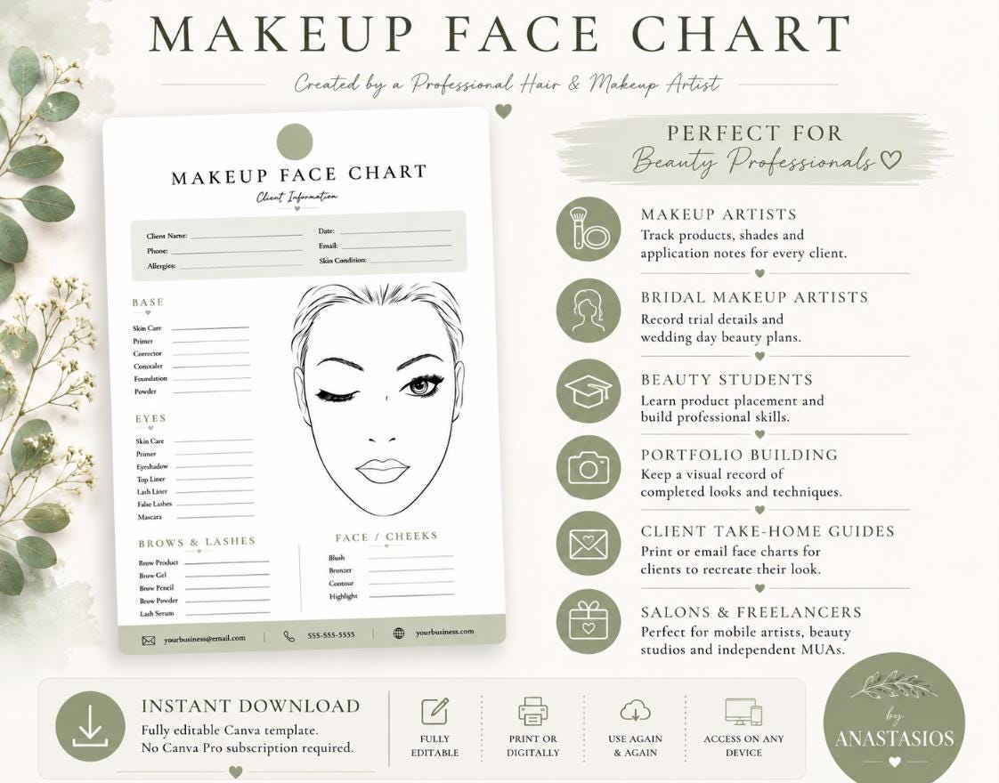 Editable Makeup Face Chart Template Canva Makeup Artist Client ...