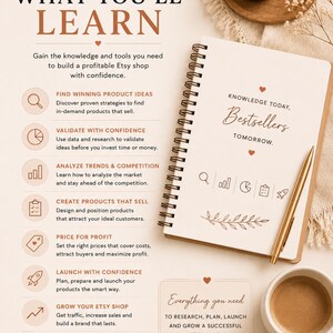 May include: A business educational flyer titled WHAT YOU'LL LEARN from Everly Grove Co. featuring a spiral notebook, a gold pen, and a coffee cup. The text outlines strategies for Etsy shop success, including product research, trends, and growth.