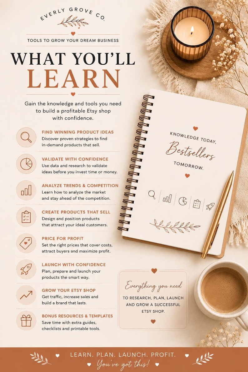 May include: A business educational flyer titled WHAT YOU'LL LEARN from Everly Grove Co. featuring a spiral notebook, a gold pen, and a coffee cup. The text outlines strategies for Etsy shop success, including product research, trends, and growth.