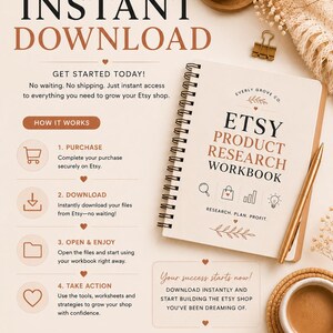 May include: A digital product advertisement for an Etsy product research workbook. The beige flyer features text including INSTANT DOWNLOAD, HOW IT WORKS, and ETSY PRODUCT RESEARCH WORKBOOK, alongside icons for purchase, download, and strategy planning.