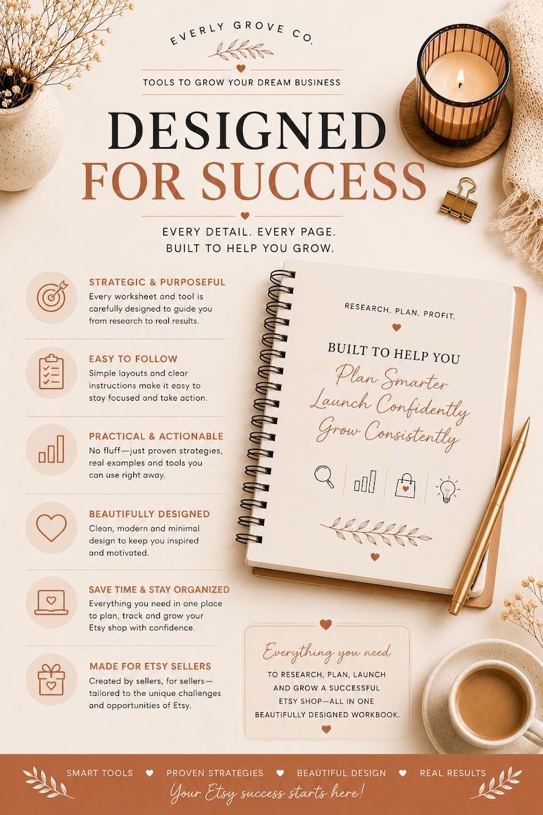 Etsy Product Research Workbook | Find Winning Products | Competitor Analysis Planner image 7