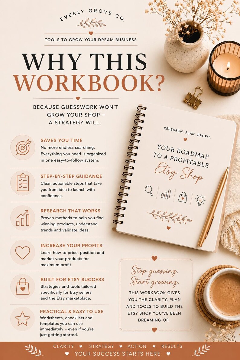 May include: A spiral-bound workbook titled Your Roadmap to a Profitable Etsy Shop with a gold pen, a candle, and a vase. The page lists benefits including saving time, step-by-step guidance, research methods, profit increase, and Etsy success tools.