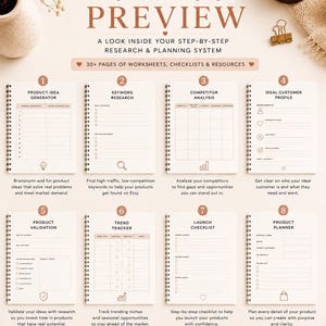 May include: A workbook preview document titled WORKBOOK PREVIEW, A LOOK INSIDE YOUR STEP-BY-STEP RESEARCH & PLANNING SYSTEM. It displays eight numbered sections including Product Idea Generator, Keyword Research, and Competitor Analysis.