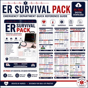 ER Nurse Quick Reference Guide, 29-Page PDF Download for Emergency Care