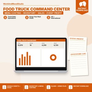 Food Truck Business Spreadsheet, Inventory, Menu Costing (Excel/Sheets)