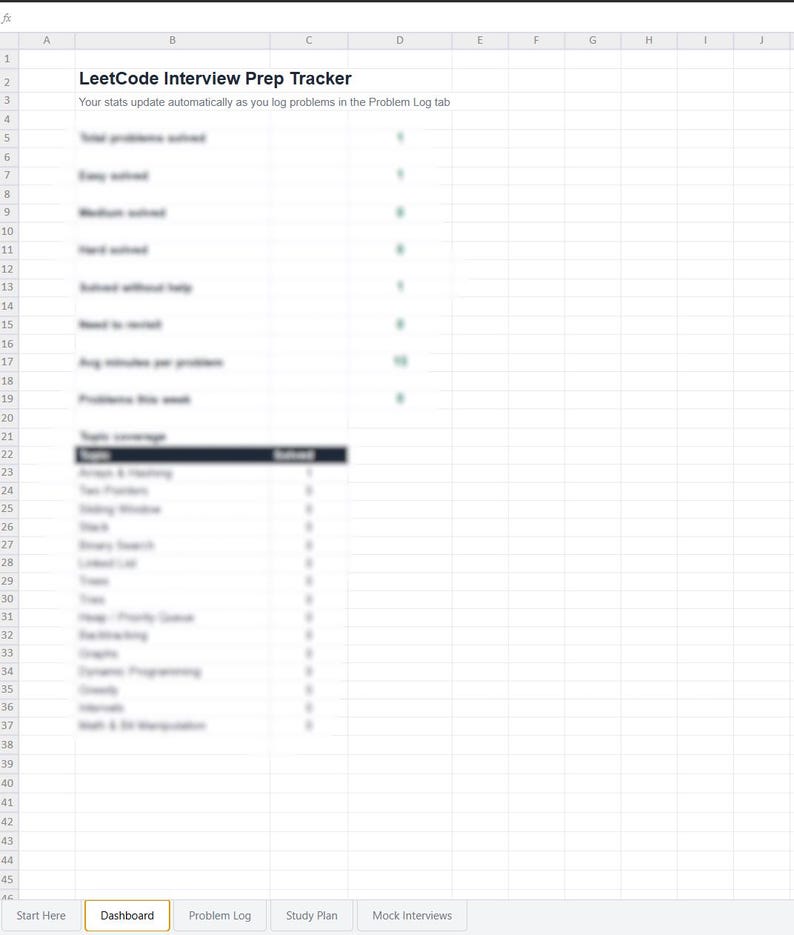 LeetCode Tracker-kalkylblad | Förberedelser inför kodningsintervju | Studieplan för programvaruingenjör (Excel/Google Sheets) bild 2