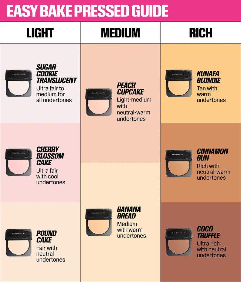 May include: An Easy Bake Pressed Guide chart displaying eight square compacts with black lids and various shades of pressed powder. The shades are categorized by skin tones: Light, Medium, and Rich, with labels including Sugar Cookie Translucent, Cherry Blossom Cake, Pound Cake, Peach Cupcake, Banana Bread, Kunafa Blondie, Cinnamon Bun, and Coco Truffle.