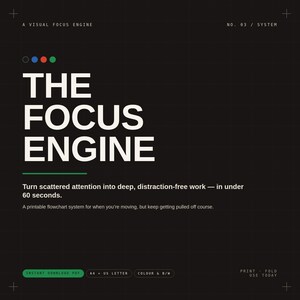 Pode incluir: Um gráfico digital preto com texto branco lendo THE FOCUS ENGINE, A VISUAL FOCUS ENGINE, NO. 03 / SYSTEM. Inclui o texto: Turn scattered attention into deep, distraction-free work — in under 60 seconds. Um sistema de fluxograma imprimível.