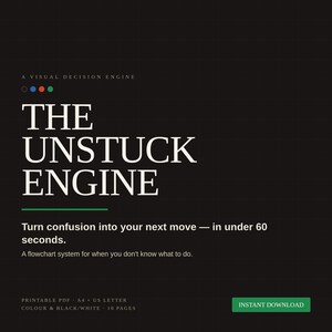 May include: A black digital graphic with white text reading THE UNSTUCK ENGINE, A VISUAL DECISION ENGINE, Turn confusion into your next move — in under 60 seconds, A flowchart system for when you don't know what to do, PRINTABLE PDF, A4, US LETTER, COLOUR & BLACK/WHITE, 10 PAGES, and INSTANT DOWNLOAD.