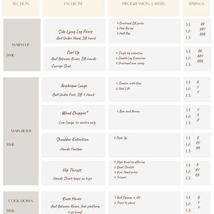 May include: A white Reformer Pilates Class Planner template with black text. It includes sections for date, class, theme, and props. The table lists exercises, progressions, and spring settings for warm-up, main body, cool down, and stretch phases.