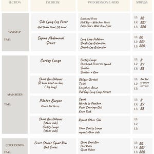 May include: A Reformer Pilates Class Planner template with a white background and grey headers. The document includes sections for Class Theme, Props, Warm Up, Main Body, Cool Down, and Stretch, with columns for Exercise, Progression, and Springs.