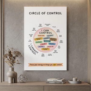 May include: A white wall art print titled Circle of Control featuring a central pink circle labeled I CAN CONTROL with colorful text boxes listing personal factors, surrounded by text for I CANNOT CONTROL and the phrase Focus your energy on things you can control.