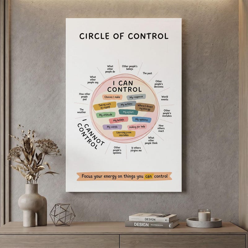 Inner Circle Prints - Etsy