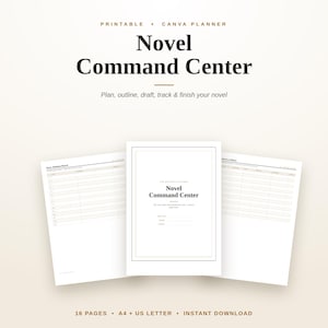 Può includere: Un planner stampabile Novel Command Center con una pagina di copertina centrale che riporta il titolo Novel Command Center, affiancata da due pagine interne con tabelle per la pianificazione e il tracciamento, su sfondo beige chiaro.