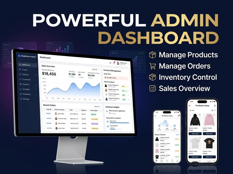 Może przedstawiać: Monitor komputerowy i dwa smartfony z interfejsem oprogramowania zatytułowanym POWERFUL ADMIN DASHBOARD. Ekran pokazuje wykresy sprzedaży, listy zam&oacute;wień i narzędzia do zarządzania zapasami. Tekst zawiera Manage Products, Manage Orders, Inventory Control i Sales Overview.