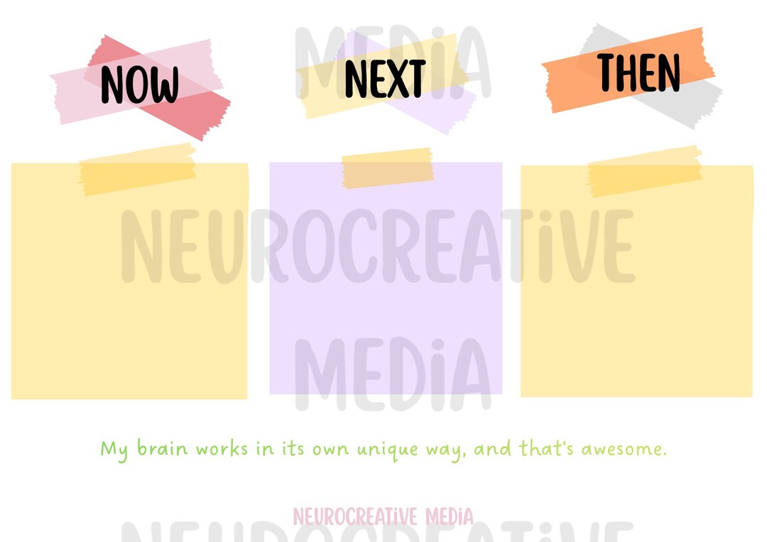 Now, Next, Then Visual Support Printable. A Practical Downloadable Aid ...