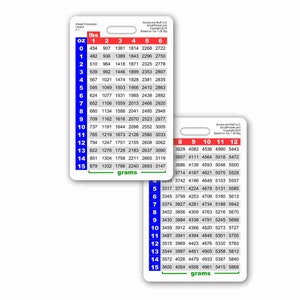 Weight Conversion Neonate Badge Card Vertical Accessory for Nurse Paramedic EMT for ID Badge Clip Strap or Reel Vertical