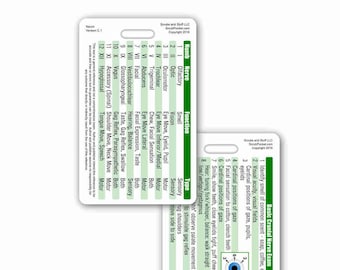 Cranial Nerves Vertical Badge Card