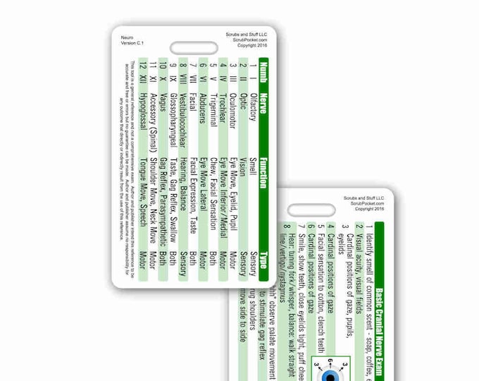 Ekg Ruler Badge Pocket Card Vertical for Nurse Paramedic EMT for ID ...