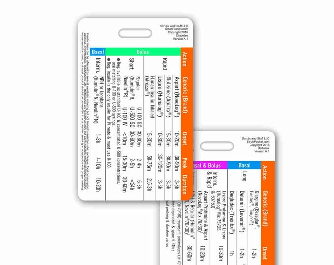 Lund and Browder Chart Vertical Badge Card - Etsy