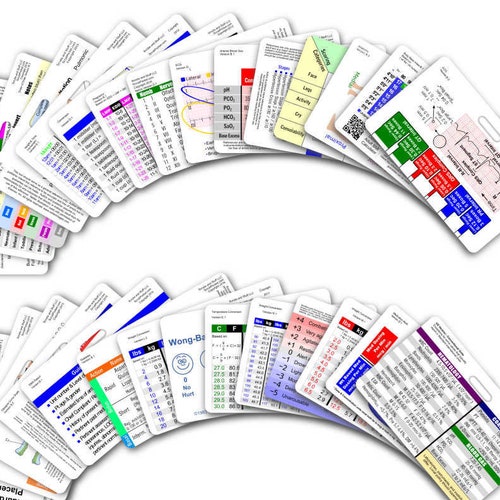 Id Card Reference
