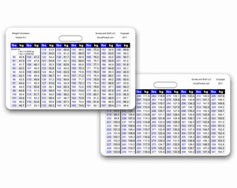 pregnancy wheel chart badge card reference horizontal for edd chart pregnancy