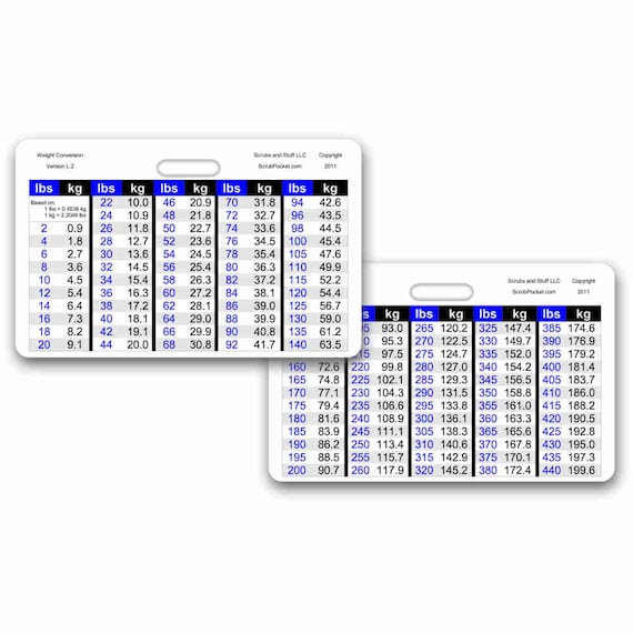 Kilogram Number Sticker Decal Set 2 kg - 40 kg (2 kg Increments