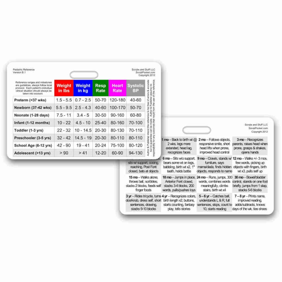 Pediatric Vital Signs & Developmental Milestones Horizontal Badge Card ...