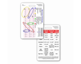 STEMI Reference Tool Vertical Badge Pocket Card for Nurse Paramedic RN for ID Badge Clip Strap or Reel ecg ekg