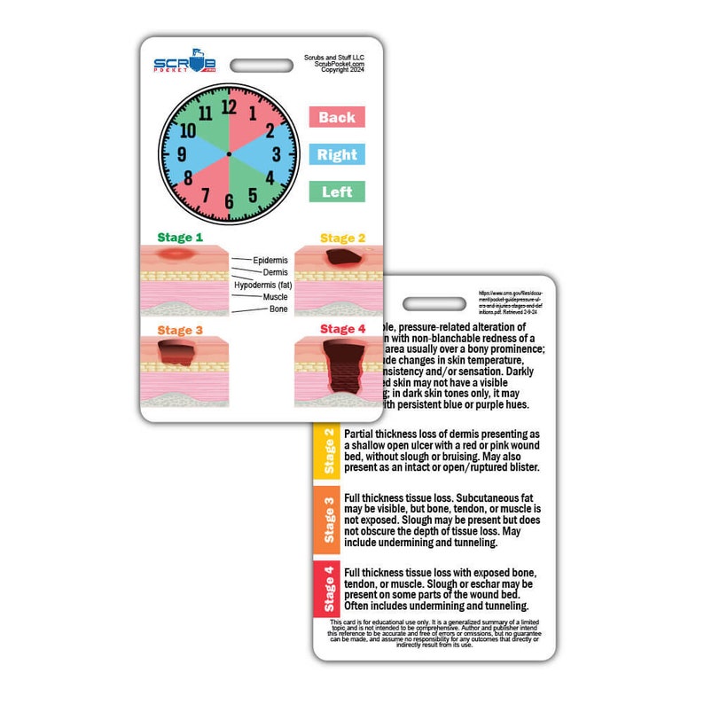 Wound Care Badge Pocket Card Vertical for Nurse Paramedic EMT for ID ...