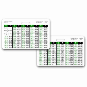 Acessório horizontal para cartão de bolso, crachá de conversão de temperatura para enfermeira paramédico emt para alça ou carretel de crachá de identificação