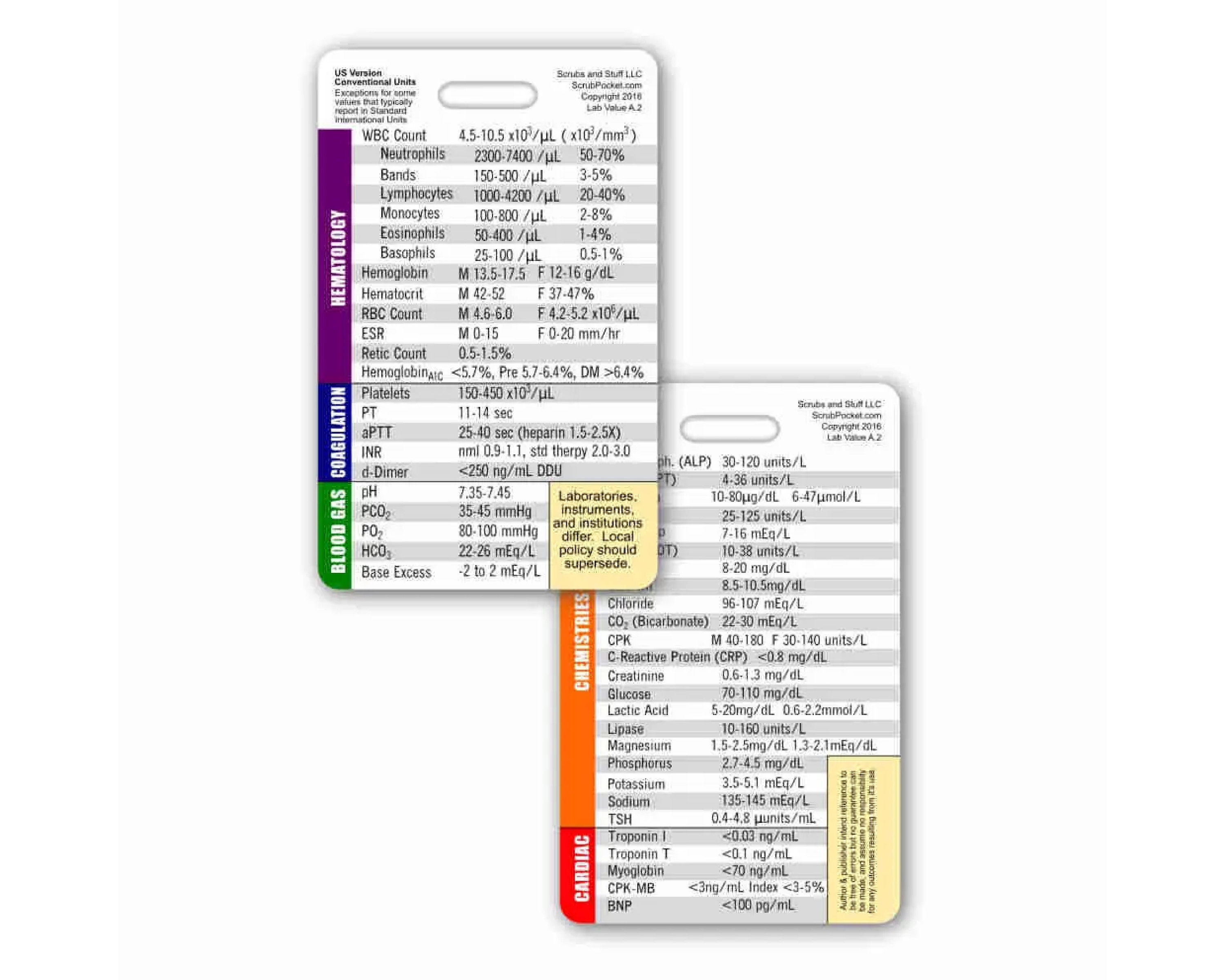 Nursing Badge Reference Cards Adult Vital Signs Badge Pocket Card ...