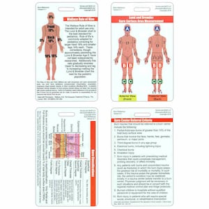 May include: A set of three laminated cards with information about burn care. The first card shows the Wallace Rule of Nine, the second card shows the Lund and Browder Burn Surface Area Measurement, and the third card shows Burn Center Referral Criteria and Burn Classifications.