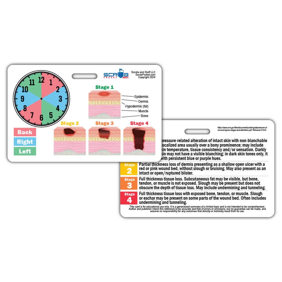 Wound Care Badge Pocket Card Horizontal for Nurse Paramedic EMT for ID ...