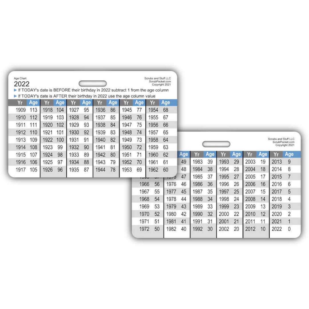 Chart　India　Age　in　Calculation　Online　Buy　Sheet　Reference　Card　Badge　Horizontal　Etsy